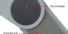 色情无码WWW视频无码区小黄鸭有用在智能穿戴行业吗