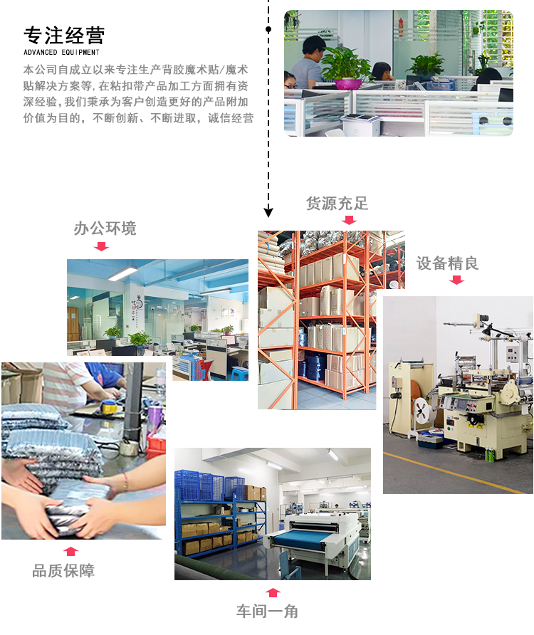 魔术贴扎带 (15)