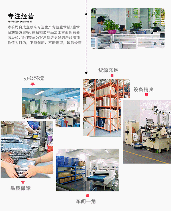 背胶冲圆魔术贴 (16).gif