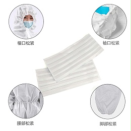 防护服背胶松紧带-为穿戴者提供安全、舒适、高效的保护