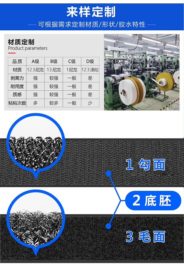 240124回环表带魔术贴详情页13