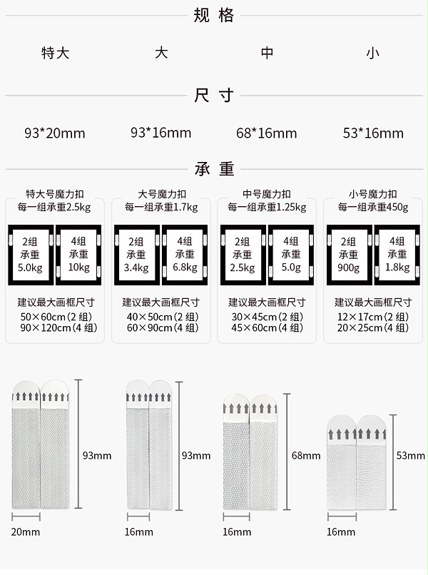 蘑菇头搭扣规格