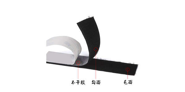 一个用了可以使人上瘾的魔术贴