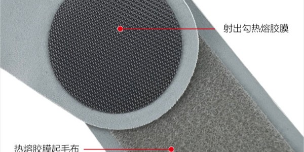 色情无码WWW视频无码区小黄鸭有用在智能穿戴行业吗