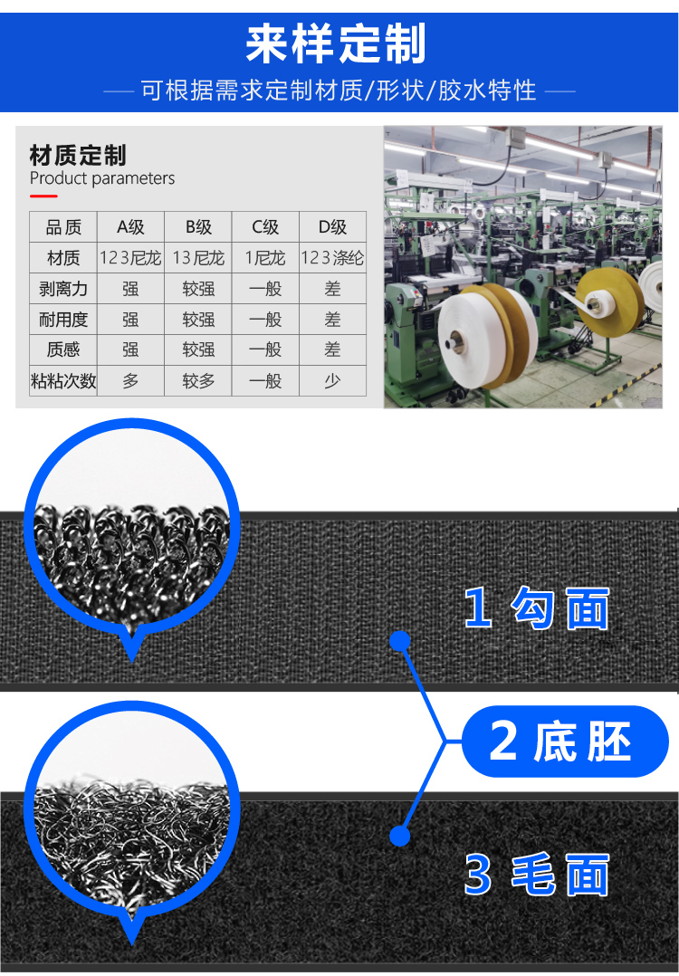 240124回环表带魔术贴详情页13