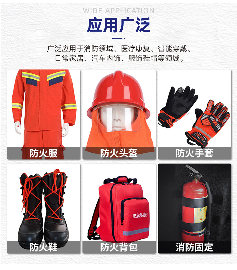 02-细节-使用场景_02