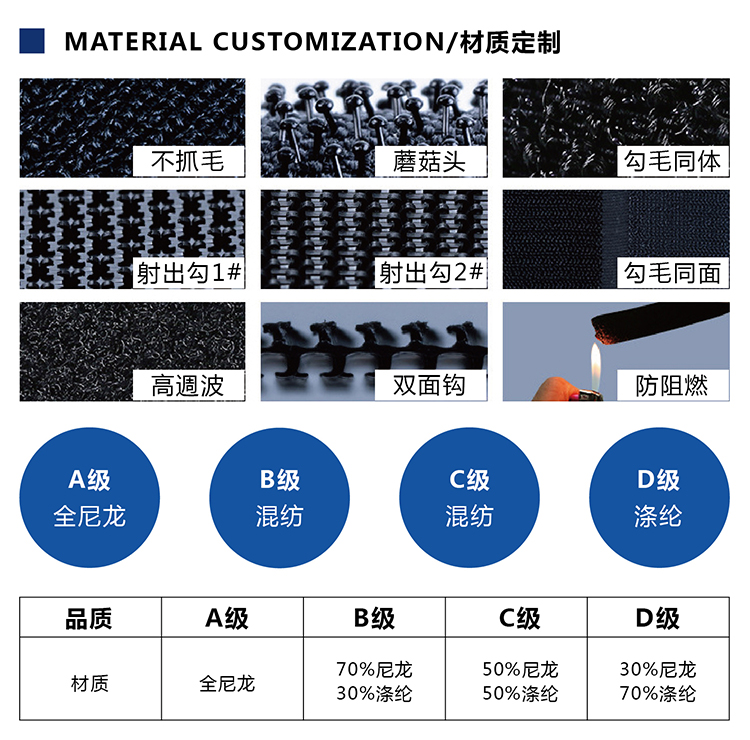 背靠背扎带常规杰诚版_01_05 背靠背扎带常规杰诚版_01_05