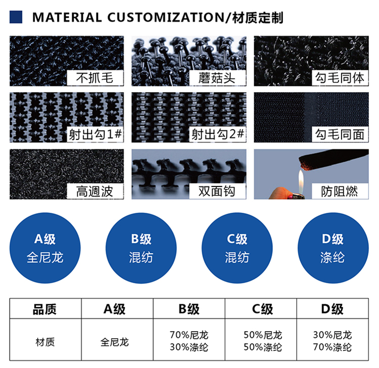 背靠背扎带常规版_05 背靠背扎带常规版_05